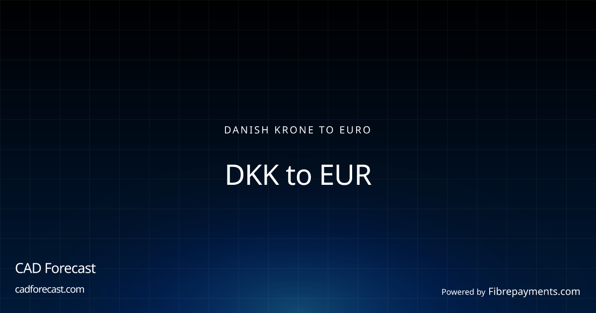 usd-dkk-chart-u-s-dollar-to-danish-krone-rate-tradingview